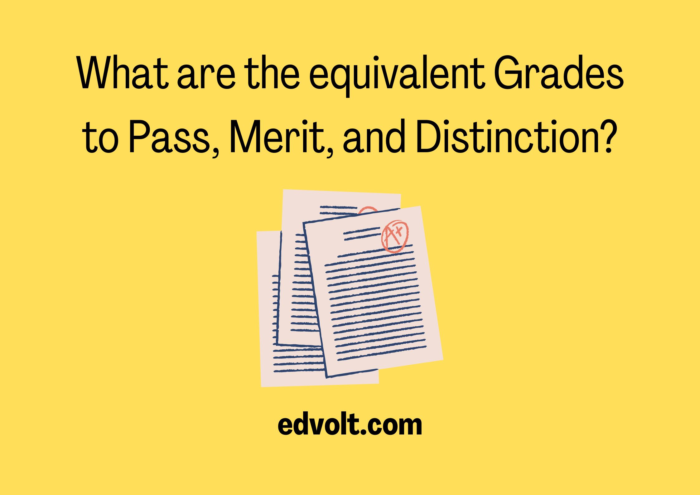 What are the equivalent Grades to Pass Merit and Distinction?